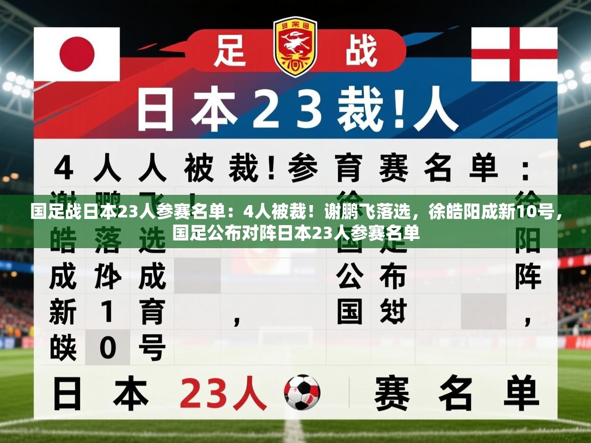 2025火狐体育直播平台国足战日本23人参赛名单:4人被裁!谢鹏飞落选,徐皓阳成新10号,国足公布对阵日本23人参赛名单 第4张